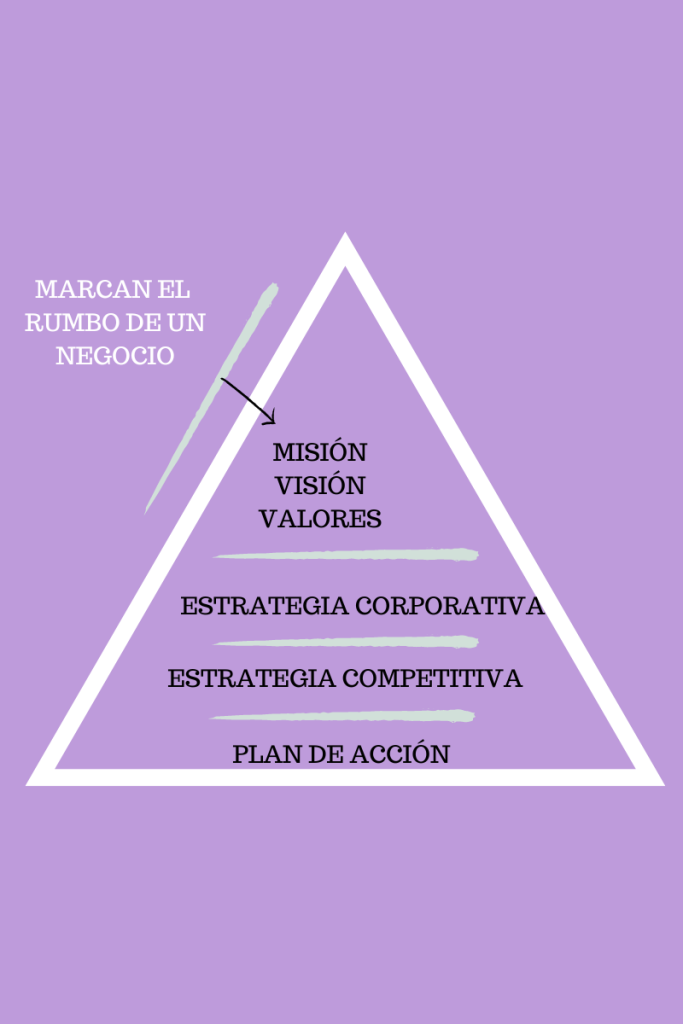 ESTRATEGIA CASA RURAL